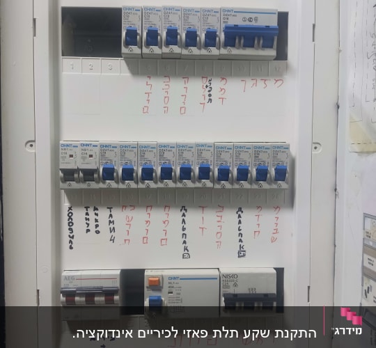 לוח חשמל עם מפסקים וכיתוב בעברית